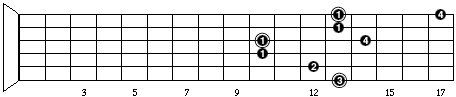 Major Sweep Arpeggio Pattern 5